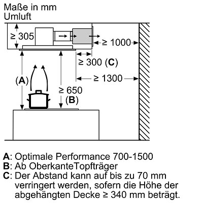 DRC99PS20 (1)