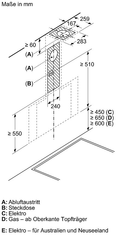 DWK81AN60 (7)
