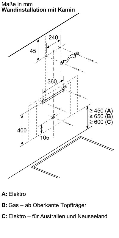 DWK81AN60 (6)