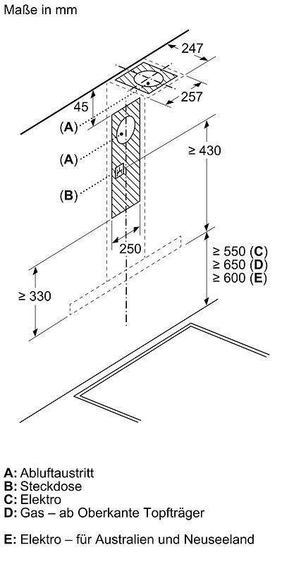 DWB96BC60 (3)